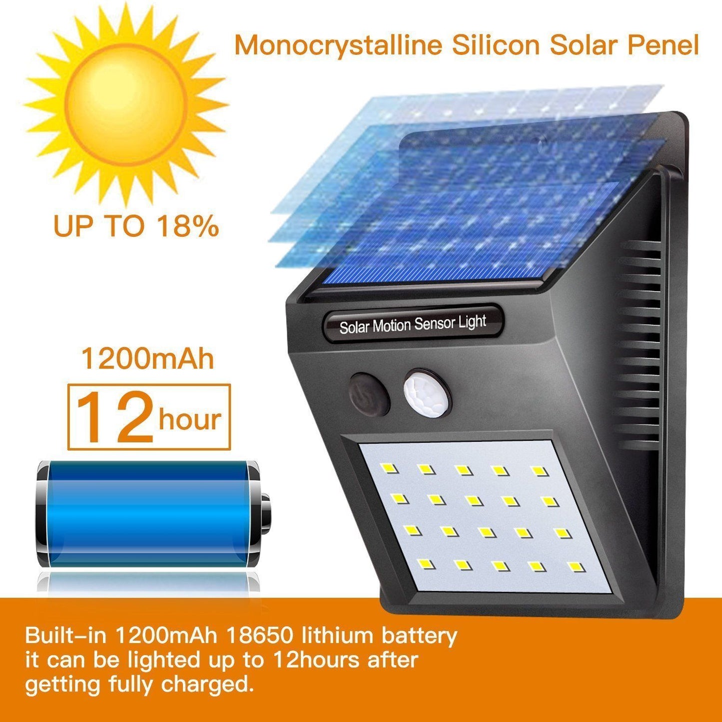 Wall Mount 20 LED Motion Sensor Solar Lights