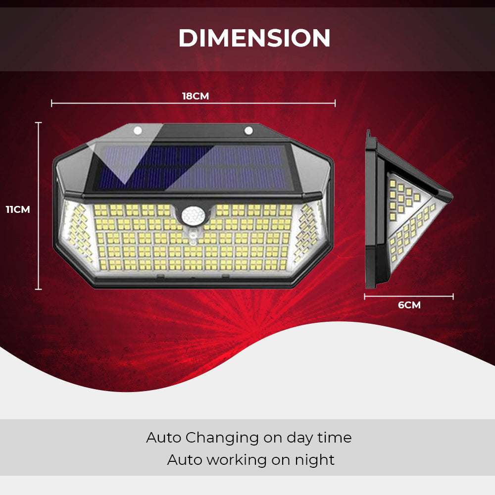 Dimnezz 5-Sided Human Induction Outdoor Garden LED Lamp for Automatic Lighting